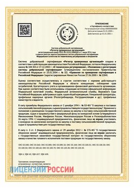 Приложение к сертификату для ИП Протвино Сертификат СТО 03.080.02033720.1-2020